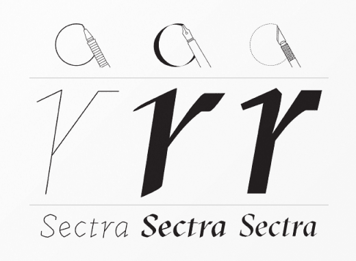 gt-sectra-520x381