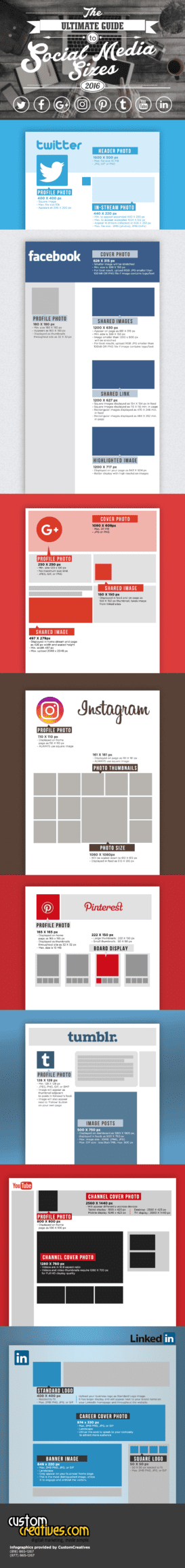 ultimate-guide-to-social-media-sizes-custom-creatives