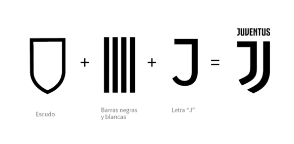 juventus_logo_formula